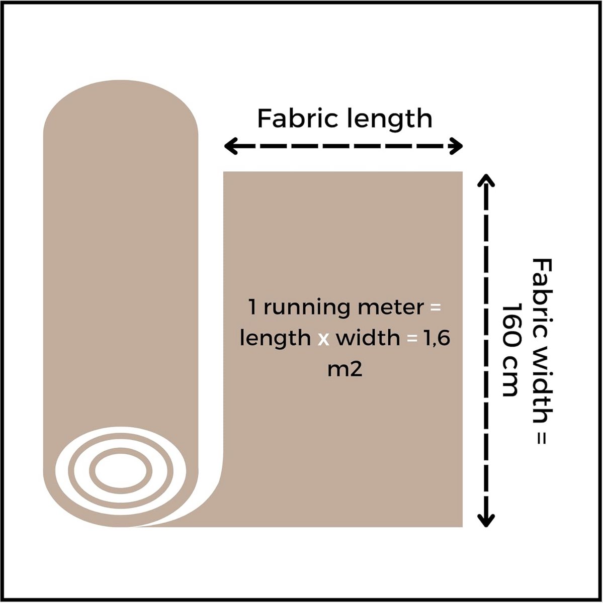 Zacht Minky Fleece Stof per Meter in Diverse Kleuren - 160 cm Breed