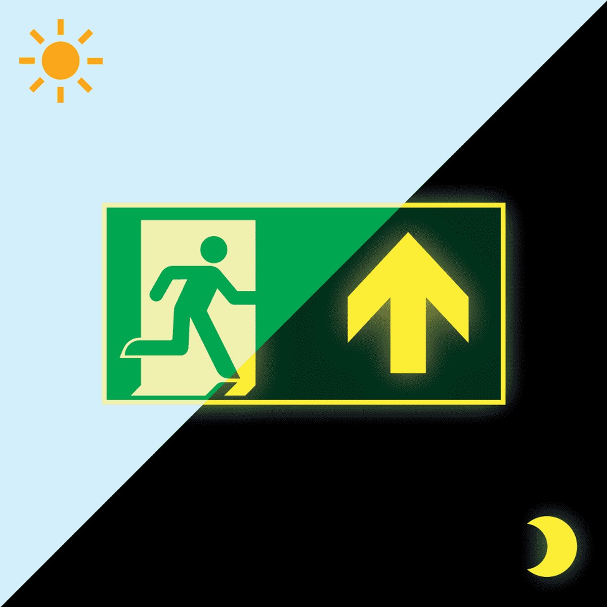Rechtdoor Bord Nooduitgang - emergency exit straight ahead