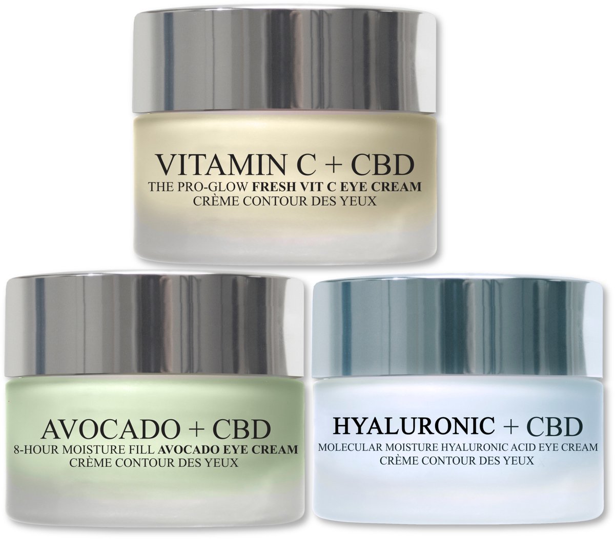 London Botanical Laboratories Avocado & CBD Oogcrème Set