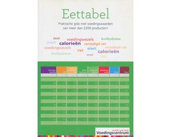 Omslag van Eettabel