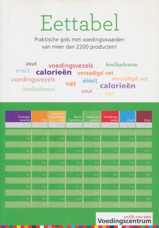 Eettabel - cover