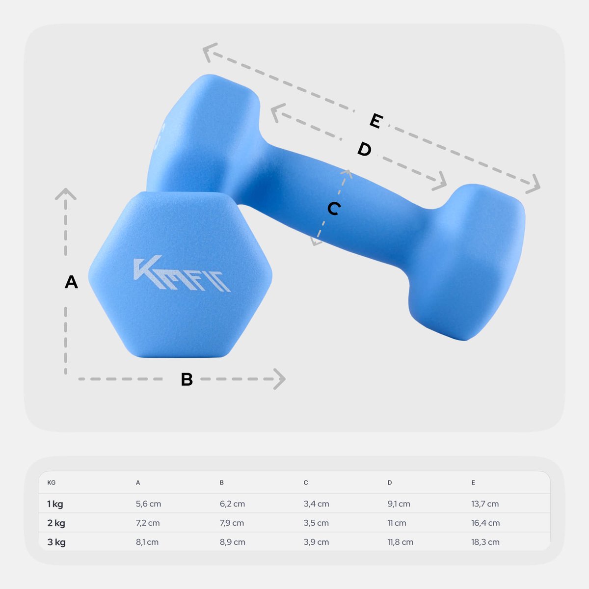 KM-Fit halterset 12 kg | Neopreen dumbbells 1–3 kg met standaard | Home Gym – foto 2