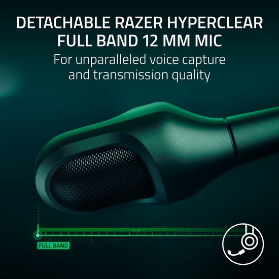 Afneembare Razer Hyperclear 12 mm microfoon met full band.