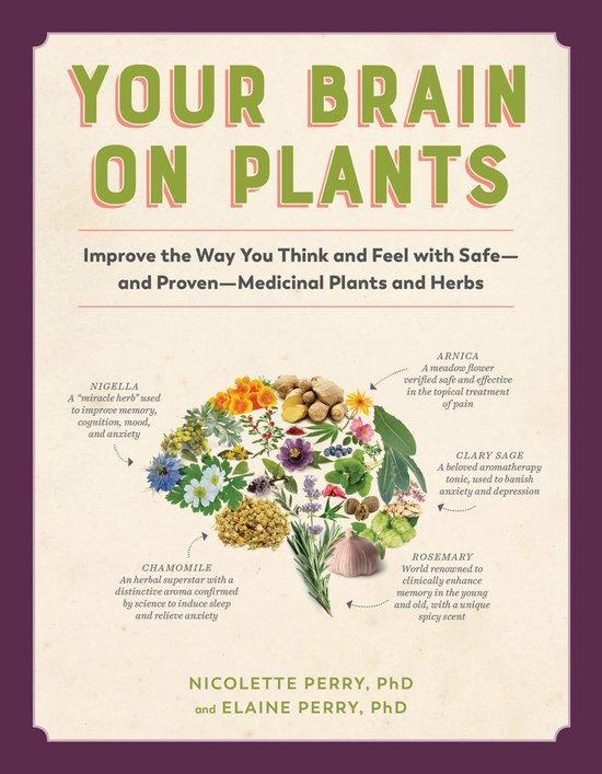 Your Brain On Plants - cover