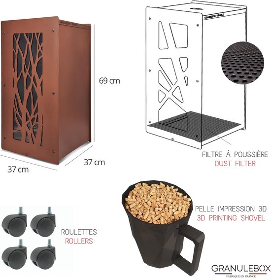 Pellet Opslagbox 55 kg met Wielen en Stofschep voor Houtpellets | bol