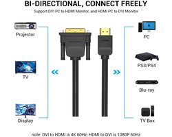 Vention Hdmi Naar Dvi 24+1 5M Kabel Voor Monitor 4K 60Hz Hoge Kwaliteit