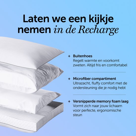 Cloudpillo Hoofdkussen - Recharge - 50x70 cm - Ultiem Comfort - Hotelkwaliteit en Ondersteunend - Perfect voor rug- & buikslapers - Hypoallergeen - Premium Kwaliteit