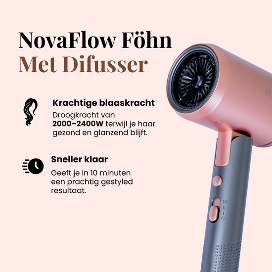 Beyeza Föhn met diffuser - Krullen - Haardroger met Borstel - 2400W - Haarfohn - Roterende Fohn Kop - Fohnborstel - Multistyler - Coolshot