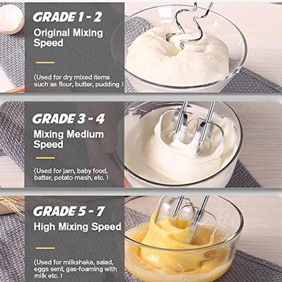 Handmixer met 7 standen, inclusief 2 gardes en 2 roestvrijstalen kneedhaken — afbeelding 4