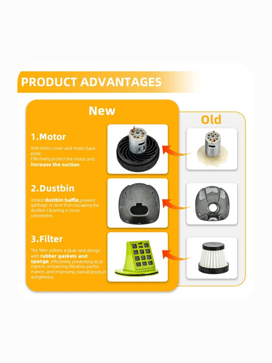 Mini draadloze Kruimeldief/Handstofzuiger - afbeelding 2