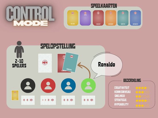 El Capitan – Playmaker | Voetbal Quiz Kaartspel | 2-99 Spelers | 14+ | Kennisquiz | Party Game | Cadeau Voetbalfan