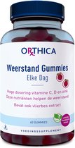 Weerstand Gummies