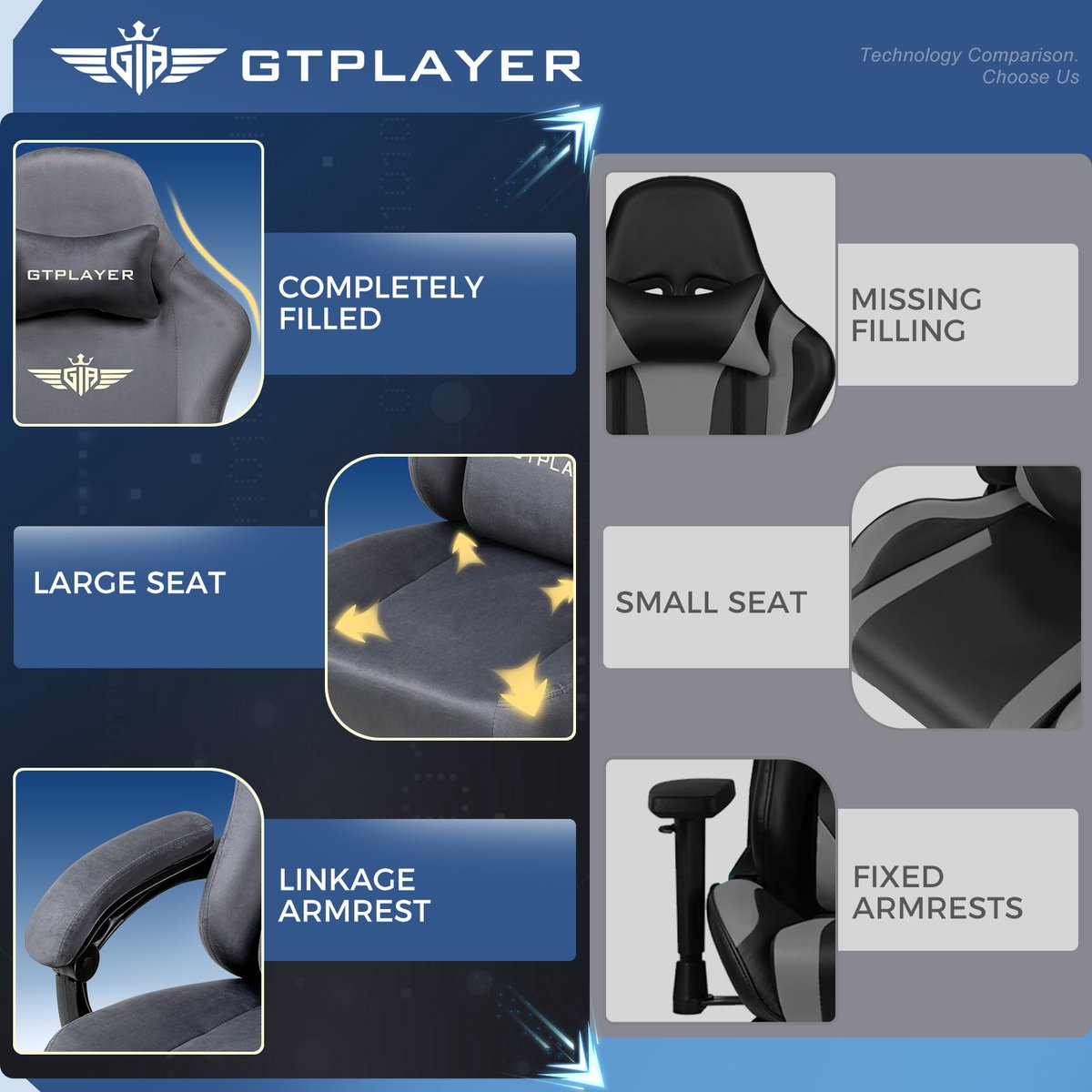 GTPLAYER Gamingstoel met Pocketvering en Hoge Rugleuning - afbeelding 2