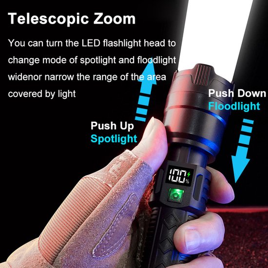 Hand met handschoen bedient zaklamp, met pijlen die 'Push Up Spotlight' en 'Push Down Floodlight' aangeven.