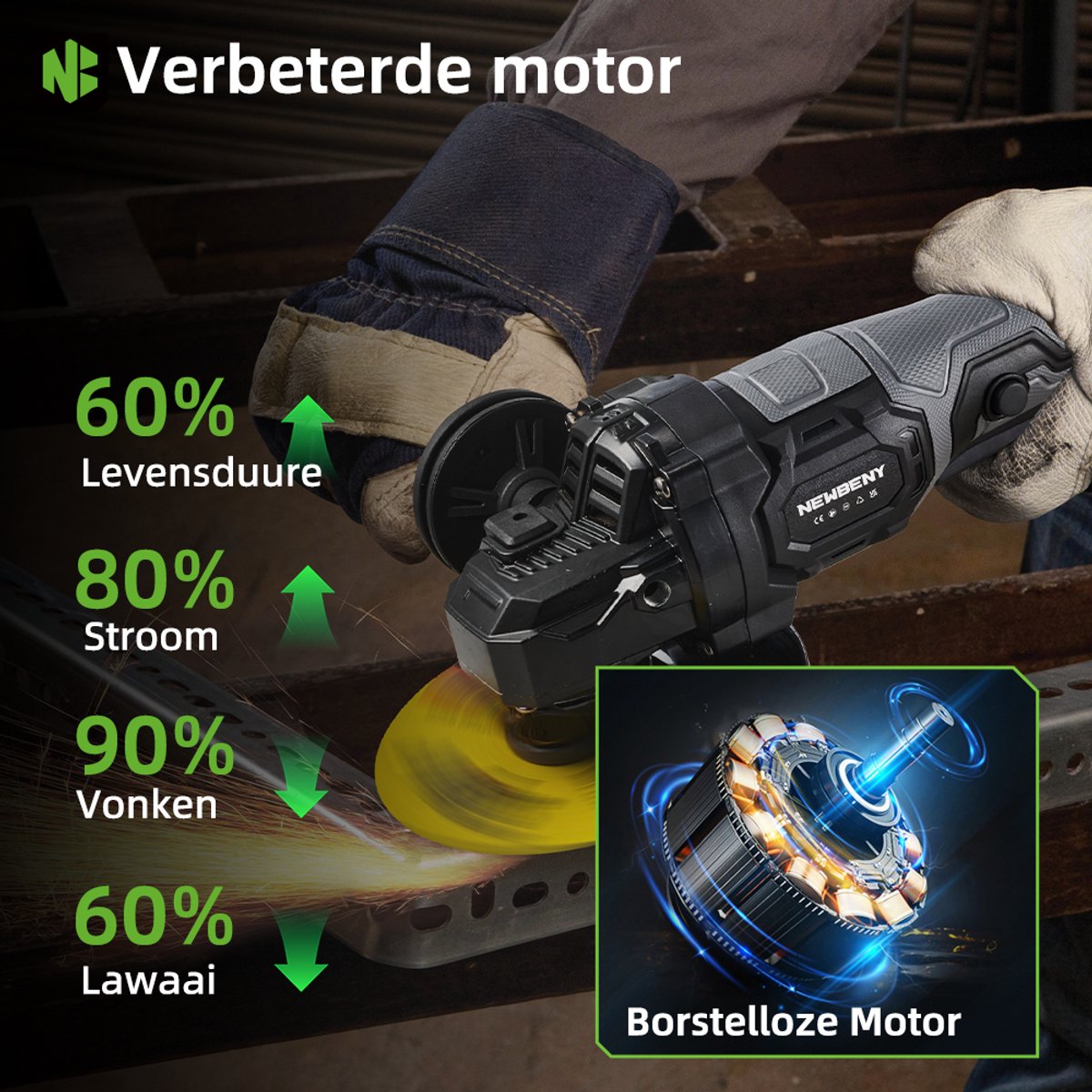 NewBeny Accu Haakse Slijper 125 mm - Borstelloze Slijpmachine - met 2 x 3000 mAh accu - 600W Polijstmachine - 3 versnellingen - voor scheiden, slijpen, polijsten – foto 8