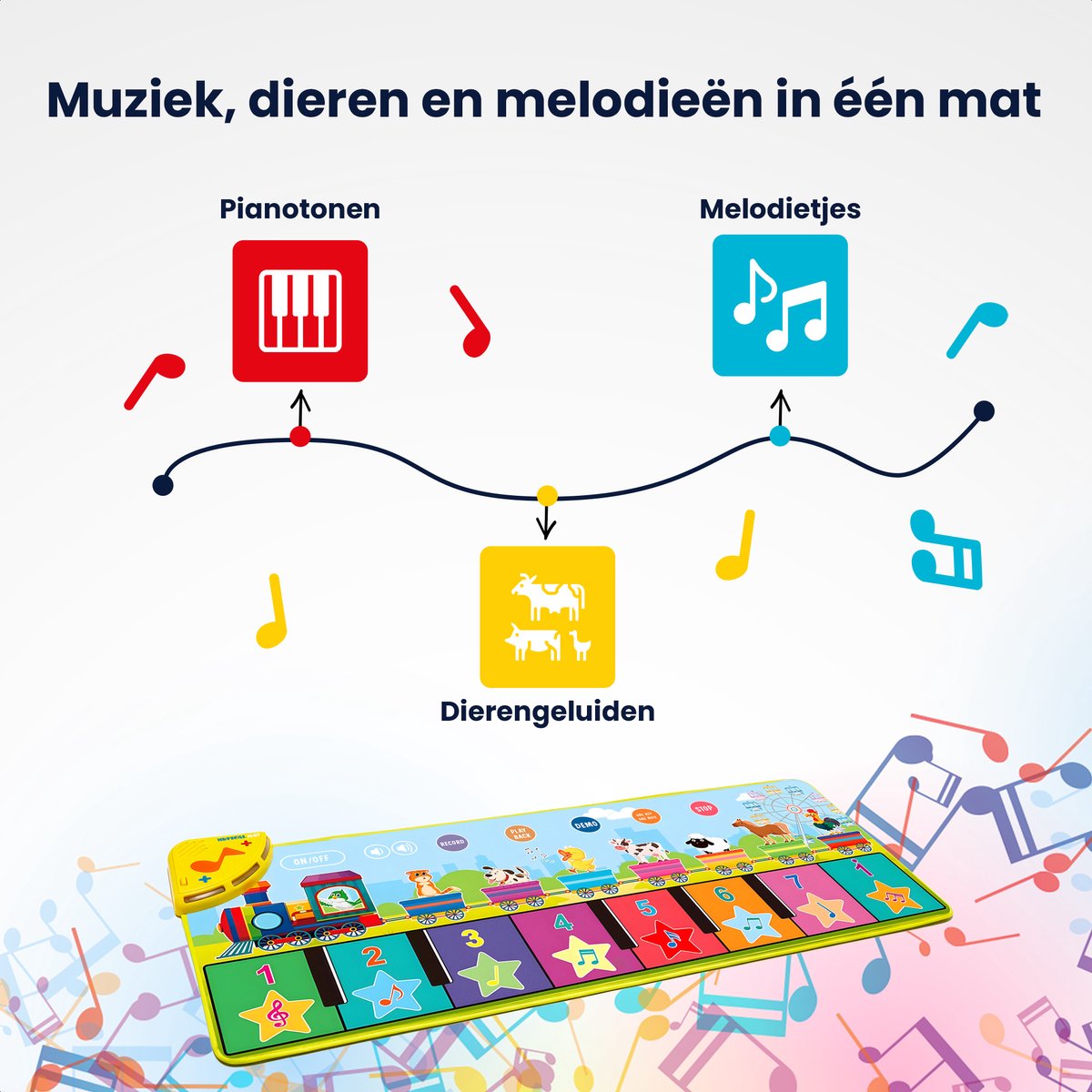 Magische Kinder Pianomat - Muziekmat - Speelgoed 2 Jaar - Speelgoed 3 Jaar - Speelgoed 4 Jaar - Speelgoed 5 Jaar - Montessori Speelgoed - Educatief Speelgoed - Jongens Speelgoed - Meisjes Speelgoed - Kinderspeelgoed — afbeelding 3