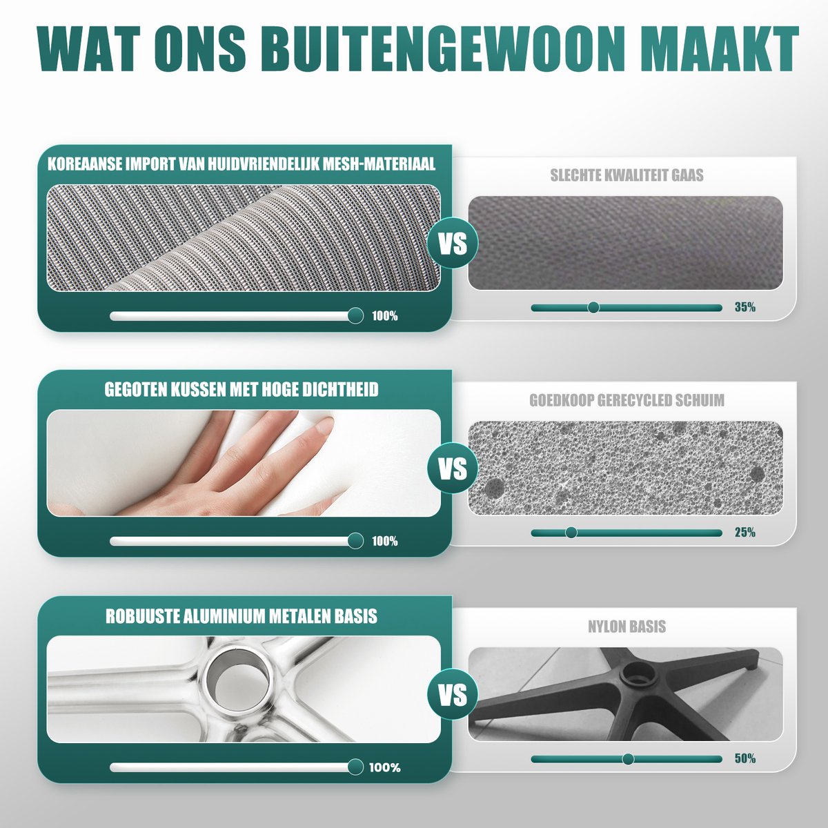 COLAMY Ergonomische Bureaustoel met 4D-armleuningen - Lichtgrijs - afbeelding 2