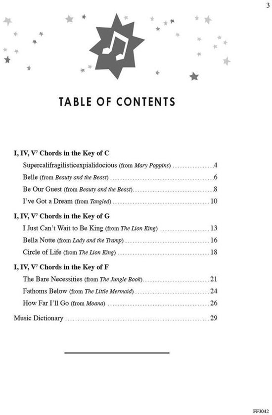 Inhoudsopgave van het muziekboek, met titels van liedjes uit Disney films.