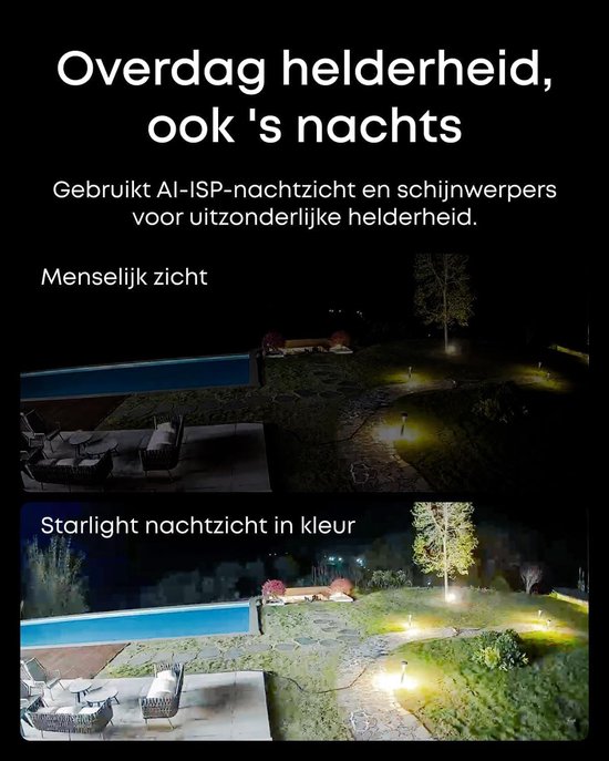 eufy S4 Max PoE Camera Systeem met NVR - PTZ Bewakingscamera�s — afbeelding 3