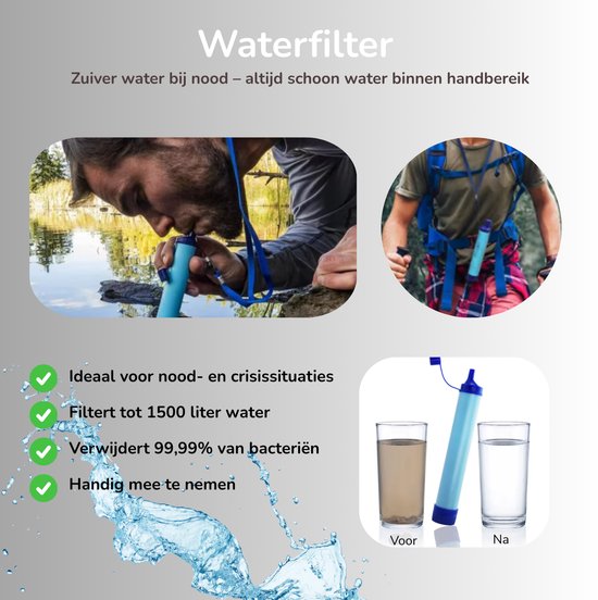 Blauwe waterfilter die water zuivert, naast een glas troebel en een glas schoon water