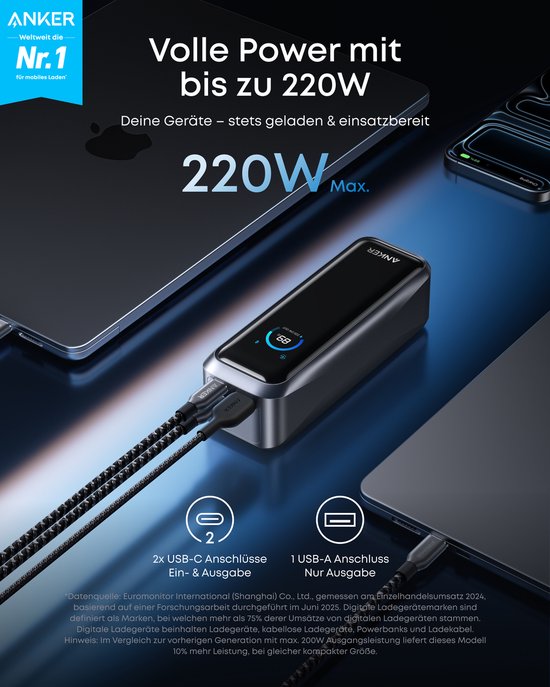 Anker Prime Power Bank 20.100mAh – 220W – 3 Poorten