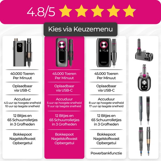 Vergelijking van vier FOOCCA nagelfrees sets met specificaties.