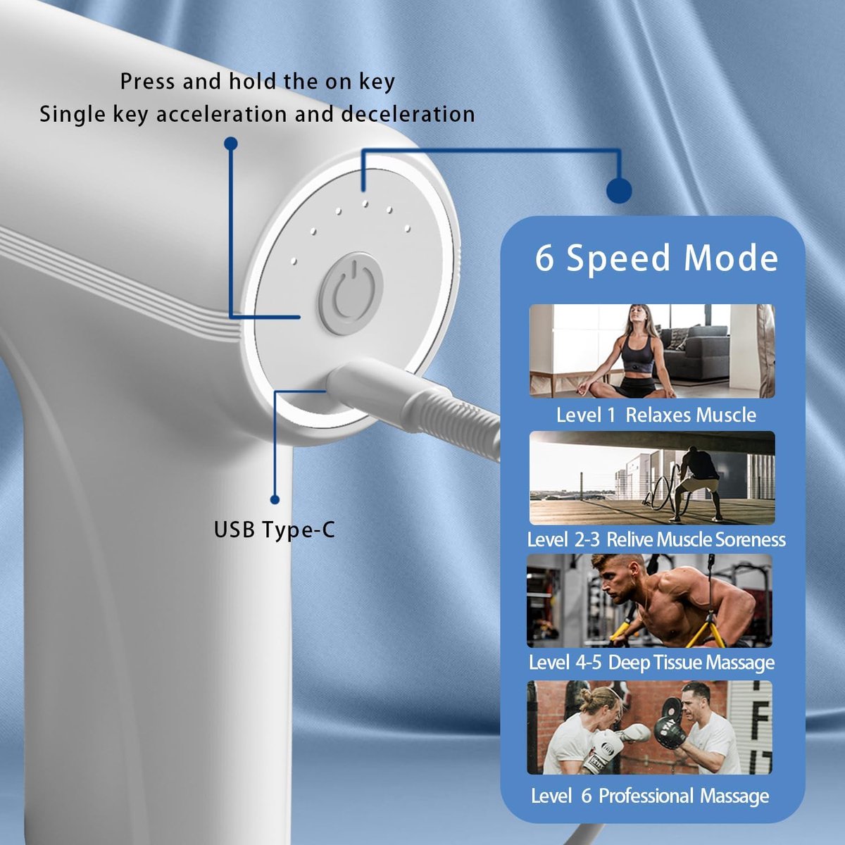 Witte Mini Elektrische Diep Weefsel Massage Gun - Draagbare - afbeelding 2