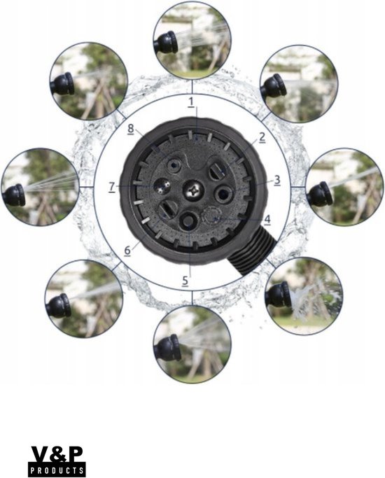 Diagram dat de 8 sproeistanden van de zwarte tuinspuit demonstreert met waterstralen.