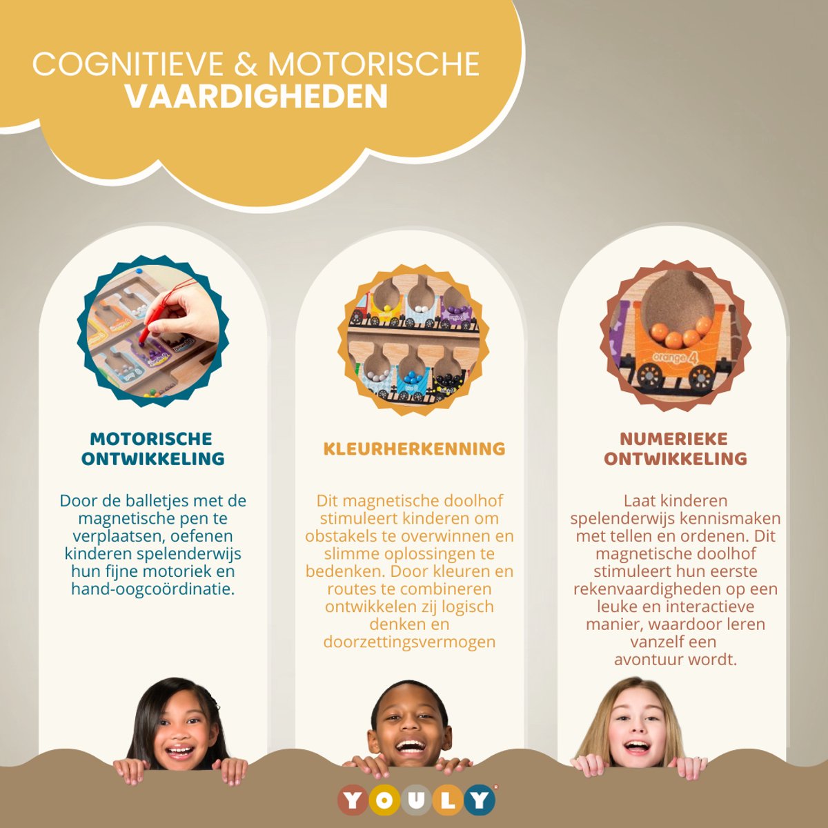 Youly® Magnetisch Doolhof Houten Speelgoed – Educatief Montessori Speelgoed voor Kinderen vanaf 3 jaar - Trein Editie — afbeelding 7