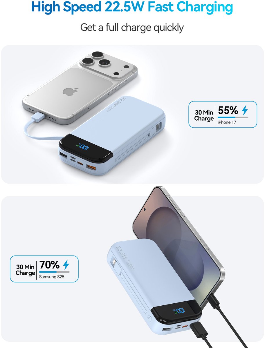 Sounix Powerbank 30.000 mAh Blauw met 5 Poorten & Snelladen - afbeelding 2
