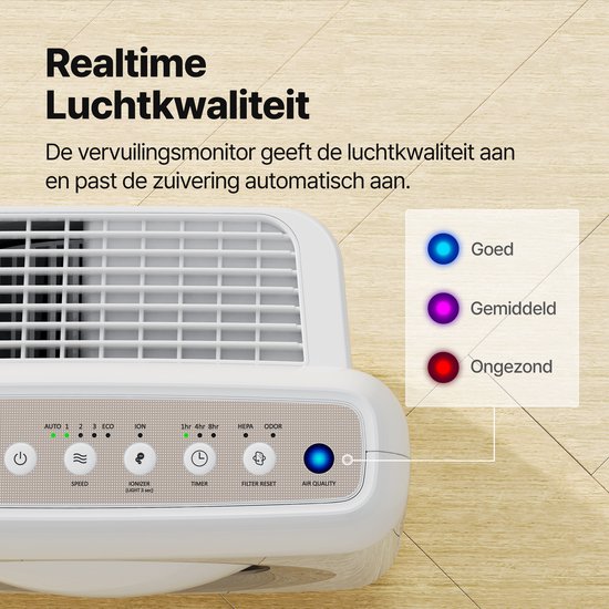 2-pack Airmega AP-1512HH filterset vervanging voor Coway Airmega AP-1512HH en 200M luchtreinigers, 2 echte HEPA en 8 koolstof voorfilters, vergeleken met deel # 3304899 2-pack Airmega AP-1512HH filterset vervanging voor Coway Airmega AP-1512HH en 200M luchtreinigers, 2 echte HEPA en 8 koolstof voorfilters, vergeleken met deel # 3304899