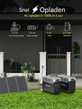 Twee AFERIY powerstations, één verbonden met zonnepanelen.