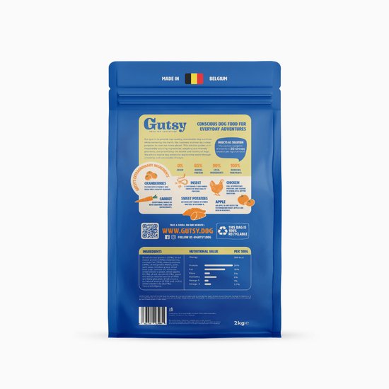 Blauwe zak Gutsy hondenvoer met informatie over ingrediënten en voedingswaarde, gemaakt in België.