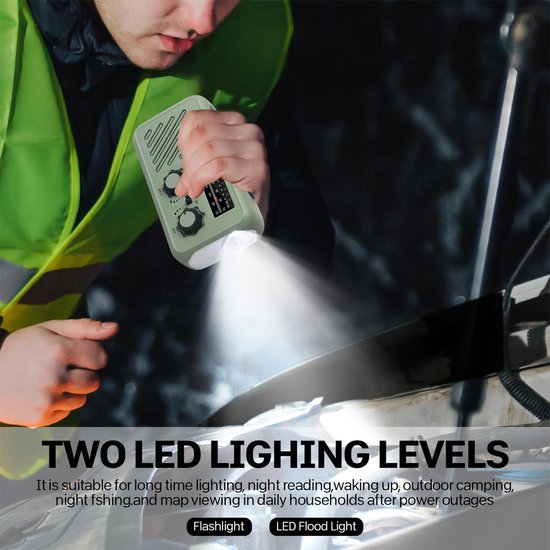 30 W MAÏSKOLF LED 750-1200LM Draagbare Oplaadbare Camping Licht 18650 Batterij Waterdichte Emergency Zaklamp Spotlight Lantaarn