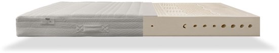 Wit matras, half gesloten en half open met zicht op de lagen, waaronder latex met gaten.