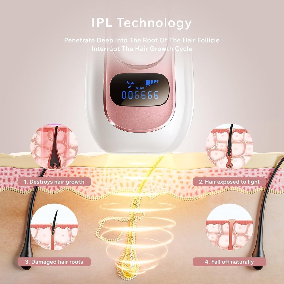 Laser ontharing voor vrouwen en mannen Permanent IPL ontharingsapparaat geüpgraded naar 999.900 flitsen Pijnloos voor gezicht, benen, armen, bikinilijn en gebruik voor het hele lichaam thumbnail 5