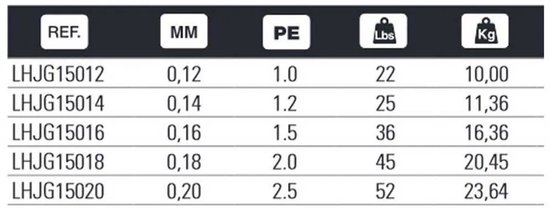 Hart Mj 150 M Gevlochten Vislijn Groen 0.160 mm van Hart — afbeelding 5