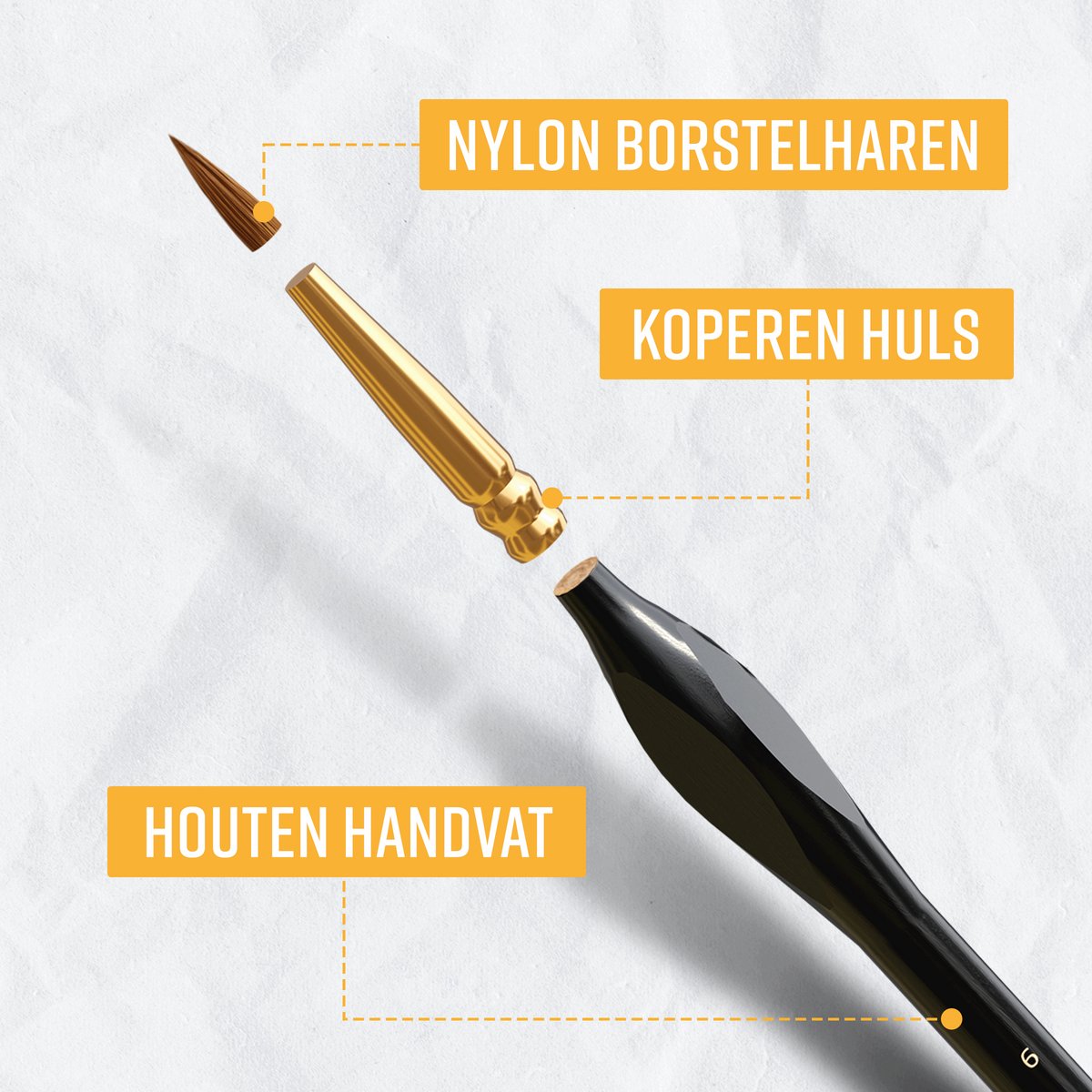 Napi Penselen Set 9 Stuks - Kwasten voor Aquarel, Olieverf, Acrylverf, Waterverf, Schmink - Geschikt voor Schilderen, Modelbouw en Gouache — afbeelding 8