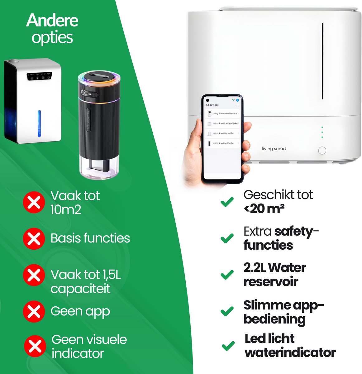 LivingSmart™ slimme luchtbevochtiger met App - 2.2L - <20m² - Ultrasoon - WiFi - luchtbevochtiger - humidifier - Binnnenklimaat thumbnail 8
