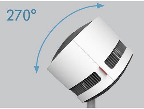 Boneco F100 Air Shower Ventilator 20W Wit : Aazon.es