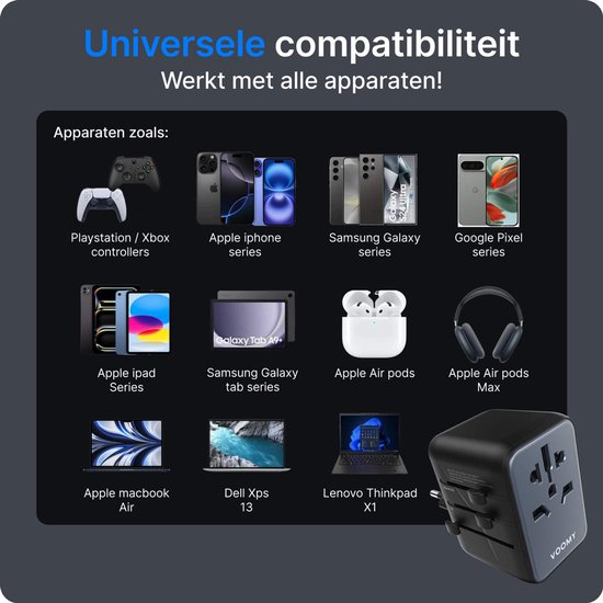 Overzicht van apparaten compatibel met de Voomy reisstekker: controllers, iPhones, Samsung Galaxy, Google Pixel, iPads, tablets, Airpods, Airpods Max, Macbooks, Dell XPS en Lenovo Thinkpad.