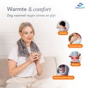Vrouw met grijze pittenzak om haar nek, met afbeeldingen van nek-, schouder-, rugpijn en menstruatiekrampen.