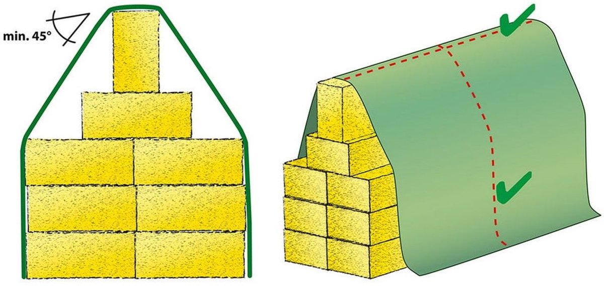Strohvlies Schutzvliese 140g/m² 9,8m x 25m (245m²)