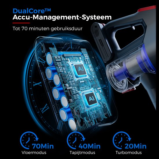 DualCore™ Accu-Management-Systeem van de rode en zwarte steelstofzuiger, met looptijden van 70 min (vloer), 40 min (tapijt) en 20 min (turbo).