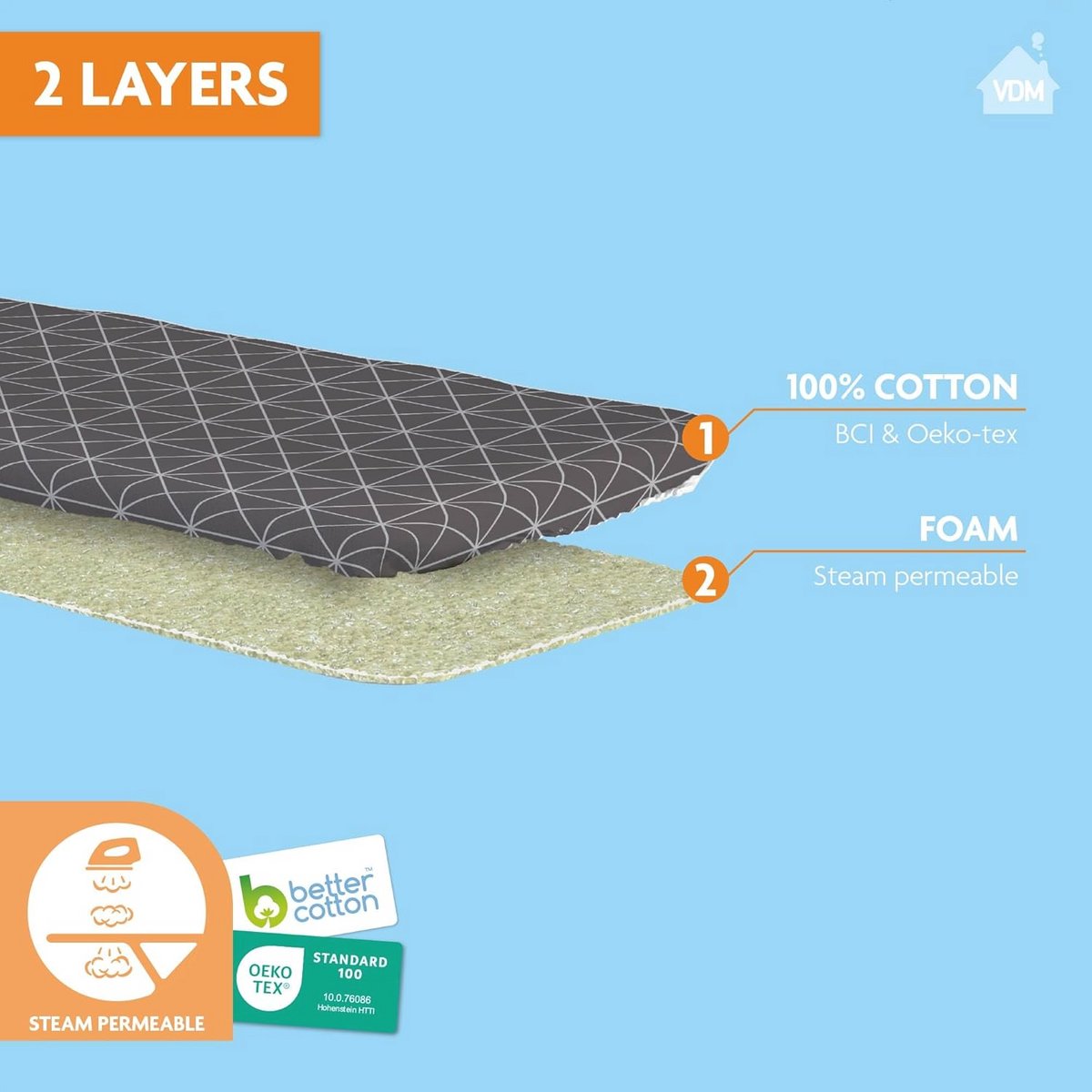 Premium Strijkplankhoes - Extra Dampdoorlatend - Maat L/XL (52 x 140 cm) - 3MM Schuimlaag voor Optimaal Strijkcomfort