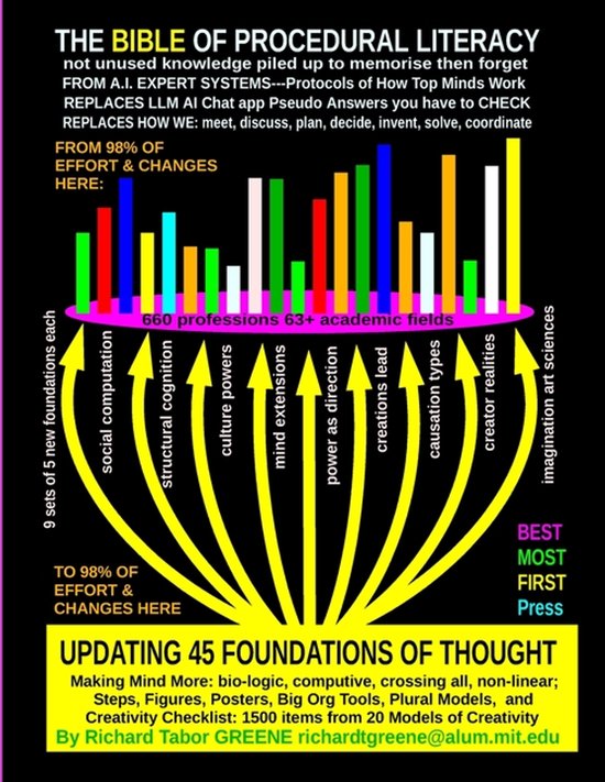 UPDATING 45 FOUNDATIONS OF THOUGHT, the BIBLE of Procedural  ... - cover