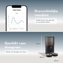 Collage: Smartphone met grafiek 'Feed record'. Zwarte automatische voerbak met twee RVS voerbakken, afmetingen vermeld.
