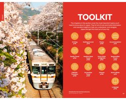 Omslag van Travel Guide- Lonely Planet Japan