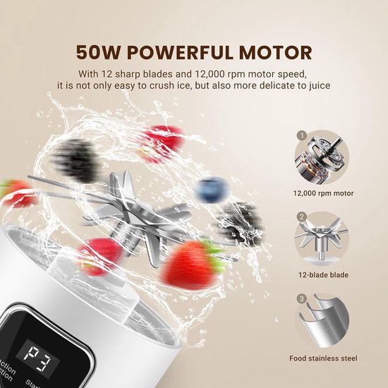 Daity 1 stuk - Sapcentrifuge - Fruit- en groentesapcentrifuge - Draagbare USB elektrische sapcentrifuge - 450 ml - Geschikt voor smoothies en crèmes - 12 messen (80*80*255 mm) van Merkloos — afbeelding 4