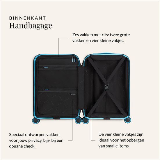 Interieur van de koffer met zes vakken met rits: twee grote en vier kleine.